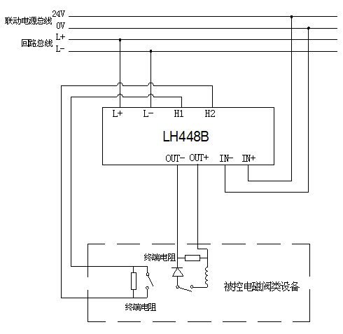 陆和LH448B输入输出模块接线图