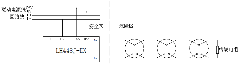 LH448J-EX防爆编码接口箱接线图