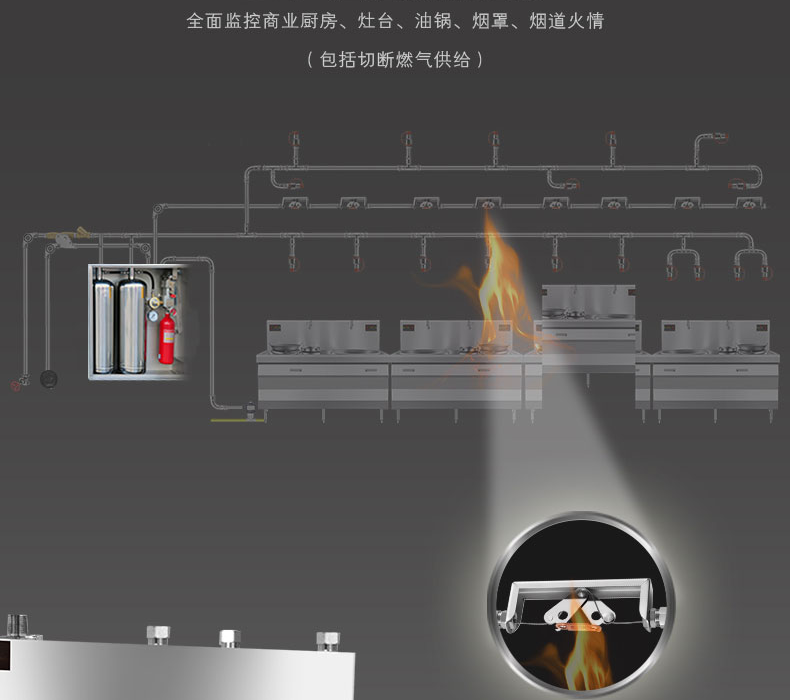 CMJS9-1-CD厨房设备自动灭火装置工作原理