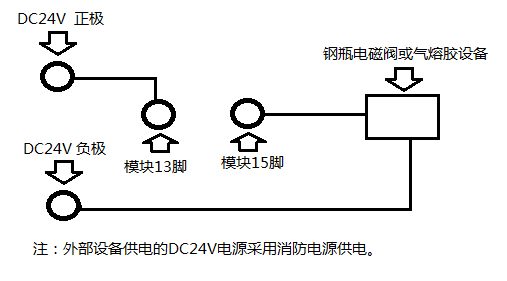 XK-YS4216输入输出模块接线图