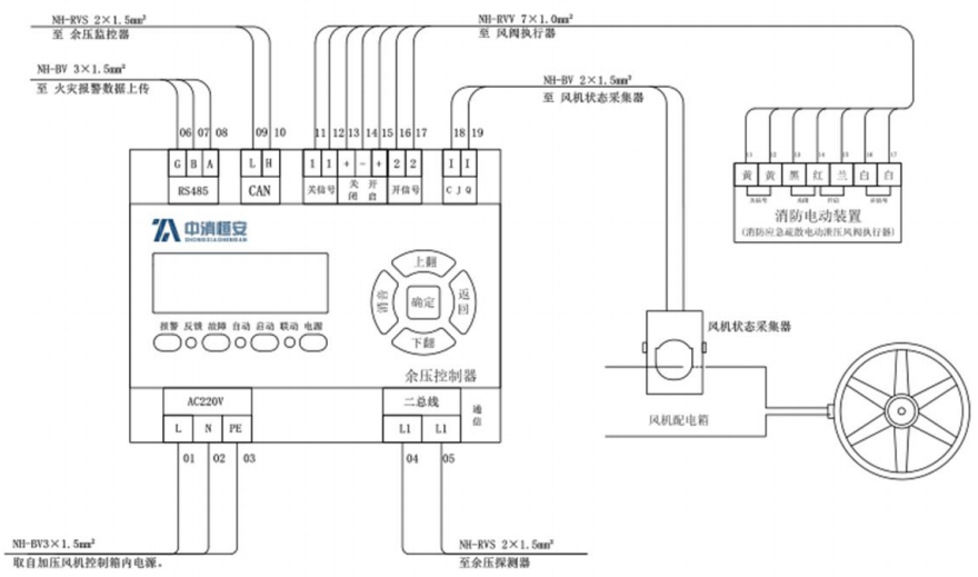 中消恒安ZXYK-D64余压控制器接线图