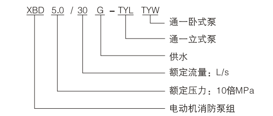 XBD-TYL立式单级消防泵 XBD-TYW系列卧式单级消防泵型号意思