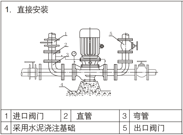 消防泵房安装示意图图片