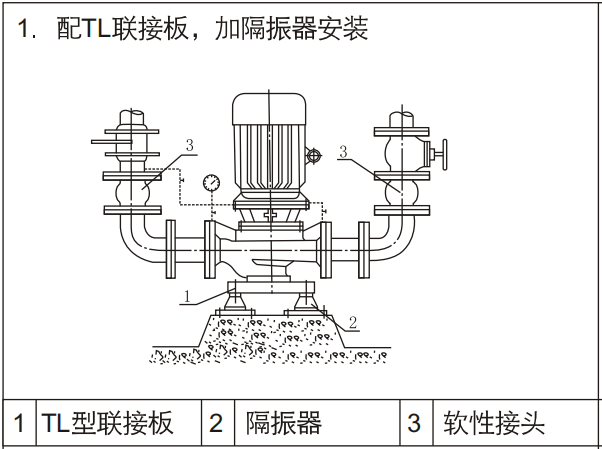 消防泵安装示意图-配TL联接板，加隔振器安装