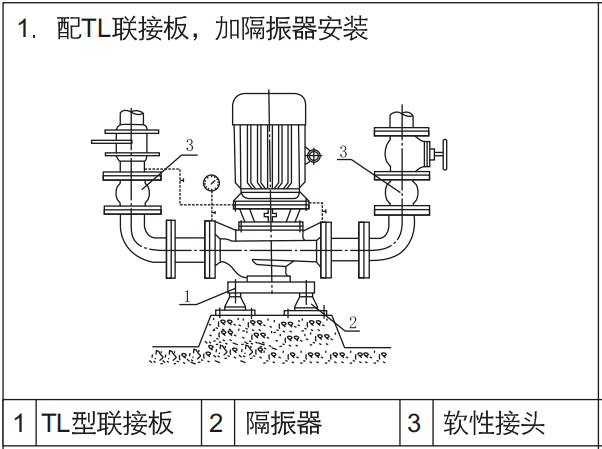 消防水泵安装方法图解图片