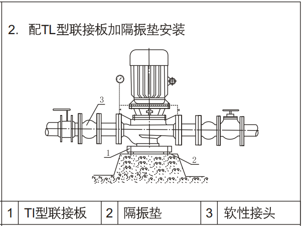 消防泵安装示意图-配TL联接板加隔振垫安装图