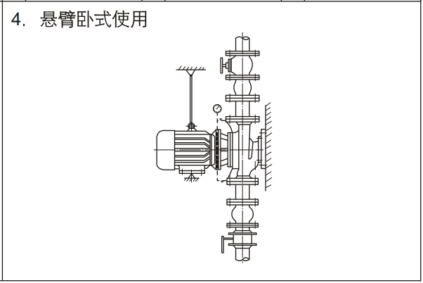 消防泵安装示意图-悬臂卧式使用