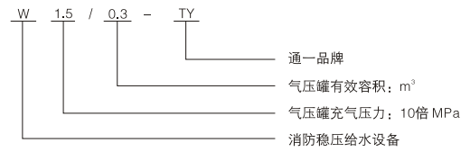 消防增压稳压给水设备型号说明