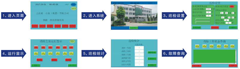 TYK-XJ型消防泵自动巡检控制设备工作原理