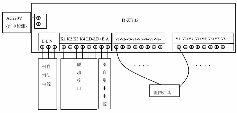 J-C-11S82B应急照明控制器接线示意图