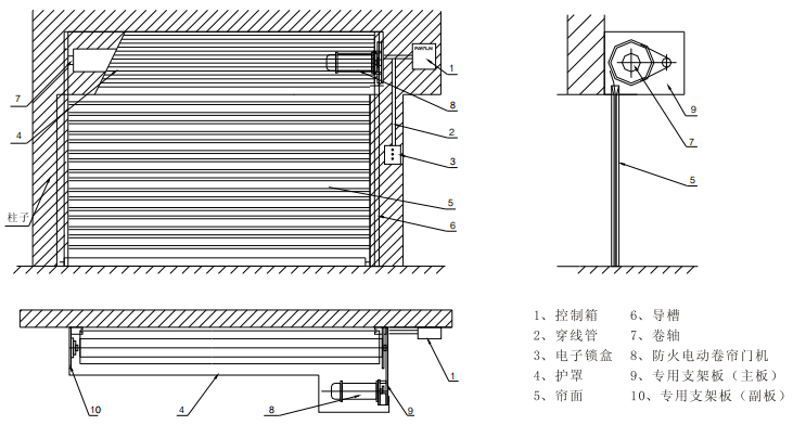 钢质防火卷帘洞外安装图