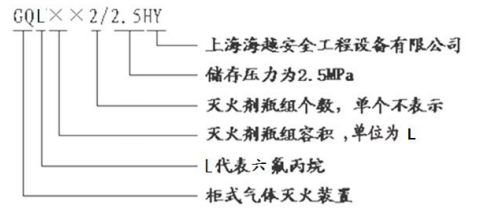 柜式六氟丙烷气体灭火装置