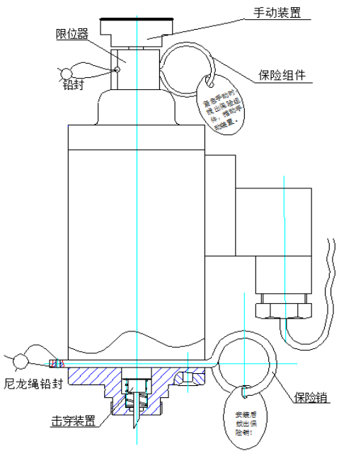 六氟丙烷气体灭火电磁型驱动装置结构组成