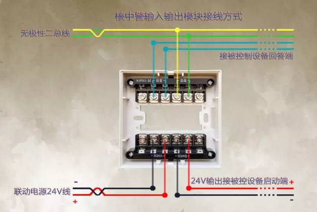 核中警HJ9503输入输出模块有源接线示意图