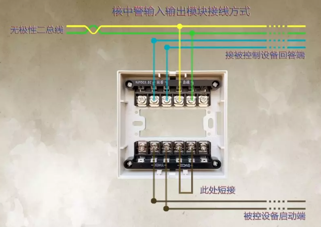 HJ9503核中警输入输出模块无源接线示意图