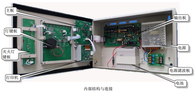 JB-QB-RQ1001气体灭火控制器内部结构图