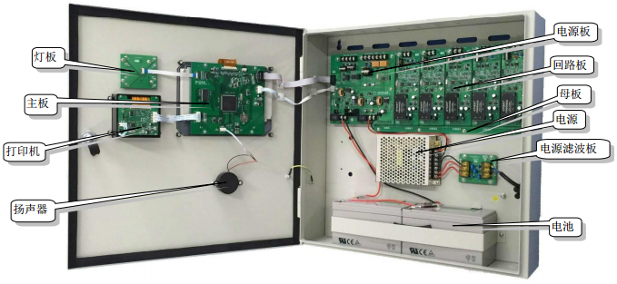 RP1005消防设备电源状态监控器内部结构图