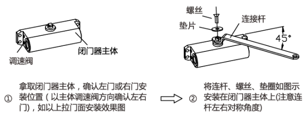 闭门器主体拉门面安装步骤