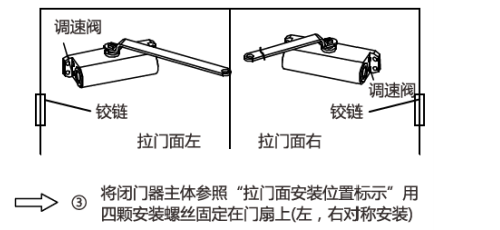 闭门器主体拉门面安装步骤