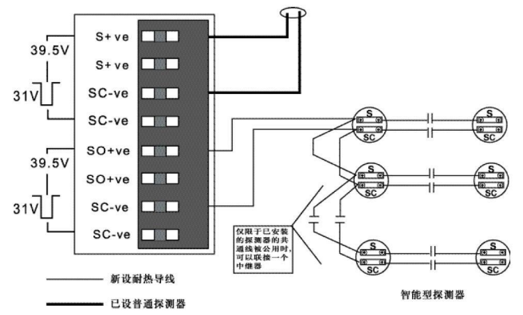 CHP-SCI型短路隔离器接线说明