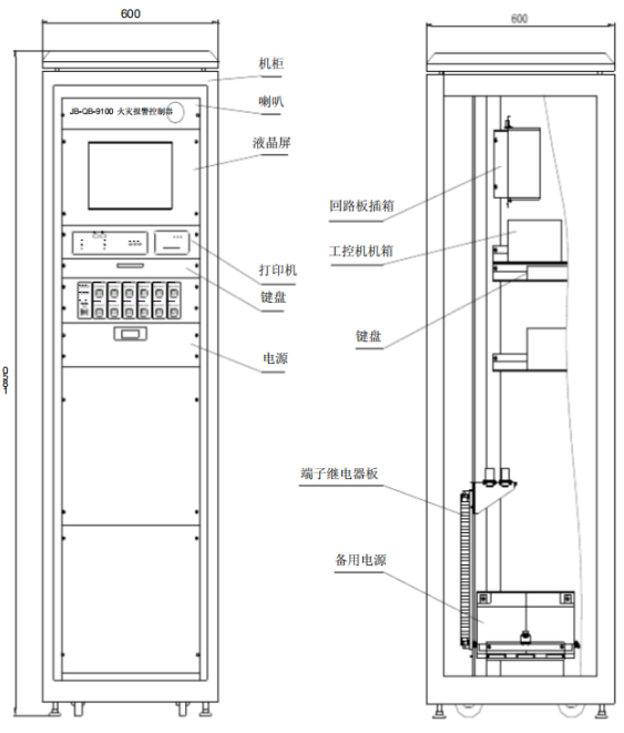 JB-QB-9100火灾报警控制器外观结构图