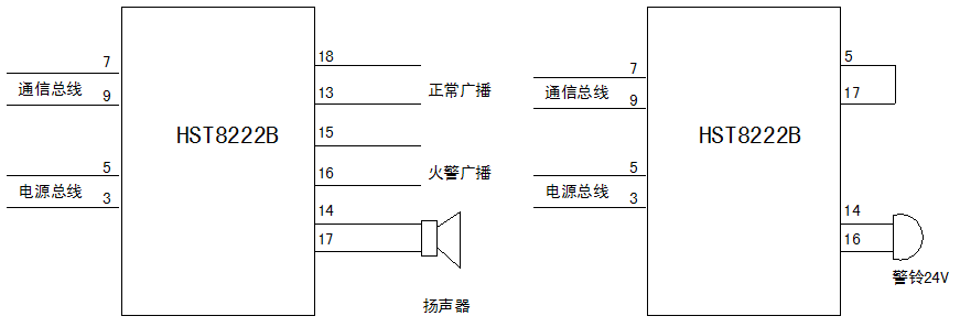 HST8222B输出模块接线图