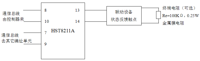  HST8211A输入模块接线图