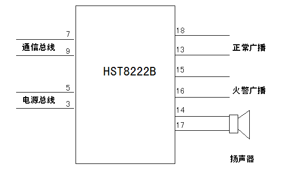 HST8222B输出模块广播接线图