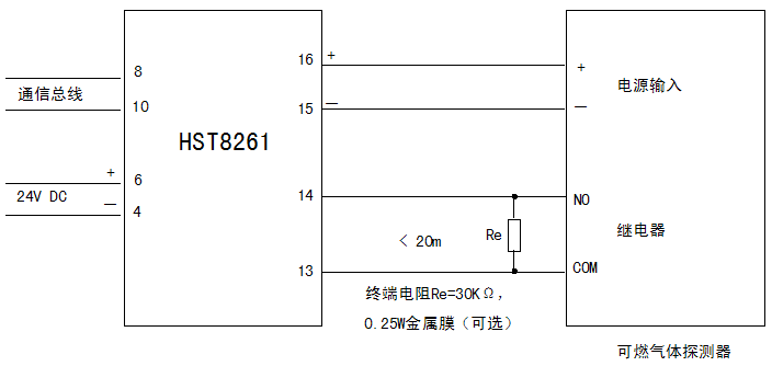 HST8261可燃气体探测器接口模块接线图