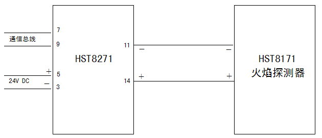 HST8271火焰探测器接口模块接线图