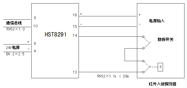 HST8291红外入侵探测器接口模块接线图