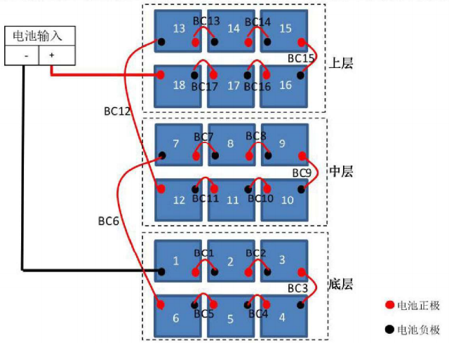 J-D-2KVA-01应急照明集中电源蓄电池组接线图