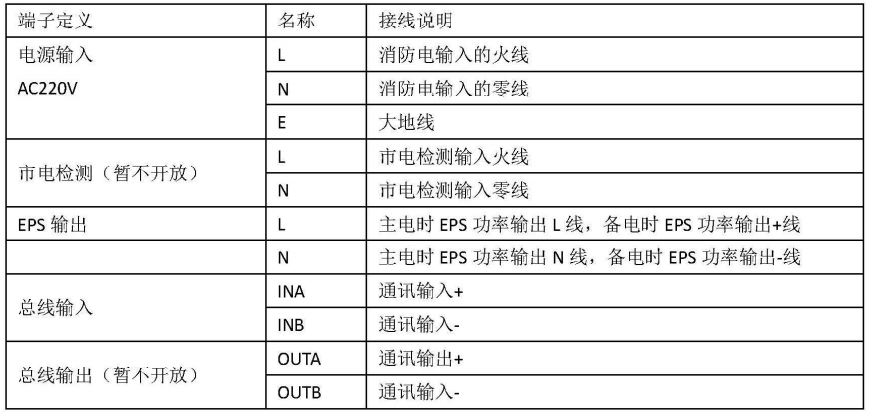 J-D-2KVA-01应急照明集中电源接线图