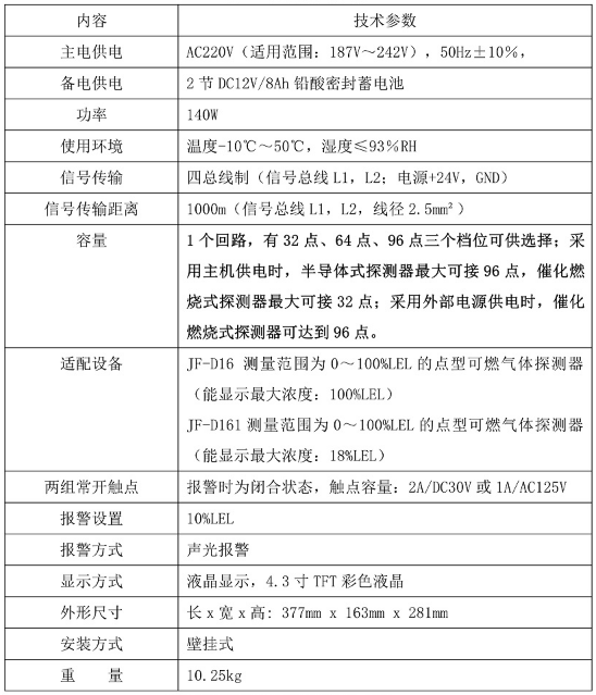 JB-TB-JF991S可燃气体报警控制器技术参数