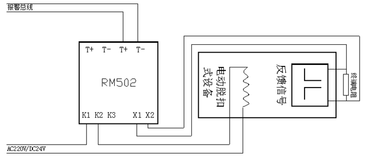 RM502型输入/输出模块接线图