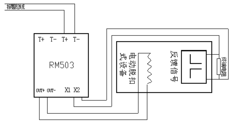 RM503型输入/输出模块接线图