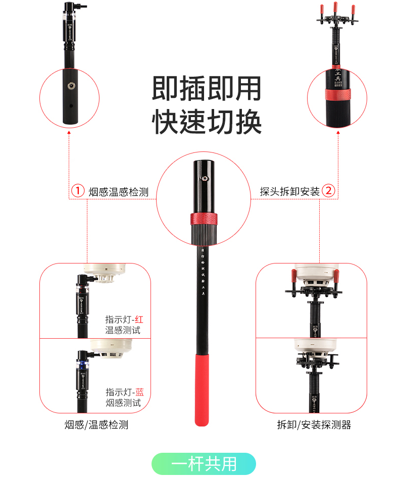 ABS-T2三合一烟温检测拆装工具功能