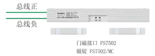 FS7502门磁接口接线图