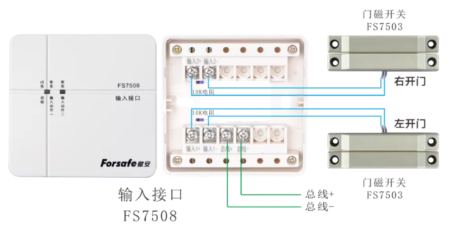 输入接口FS7508+门磁开关FS7503接线图