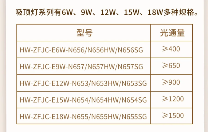 海湾消防N600二线制系列集中电源集中控制型消防应急照明灯具型号