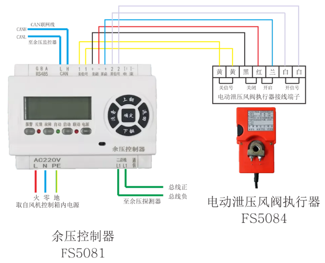 FS5081余压控制器和FS5084电动泄压风阀执行器接线图