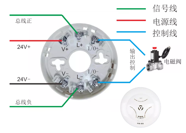 FS1022可燃气体探测器接线图
