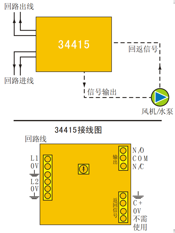 精灵34415无源单输入/单输出介面模块接线图