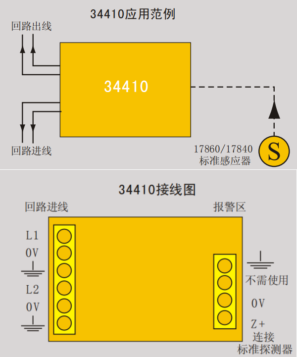 精灵34410标准探测器介面模块接线图