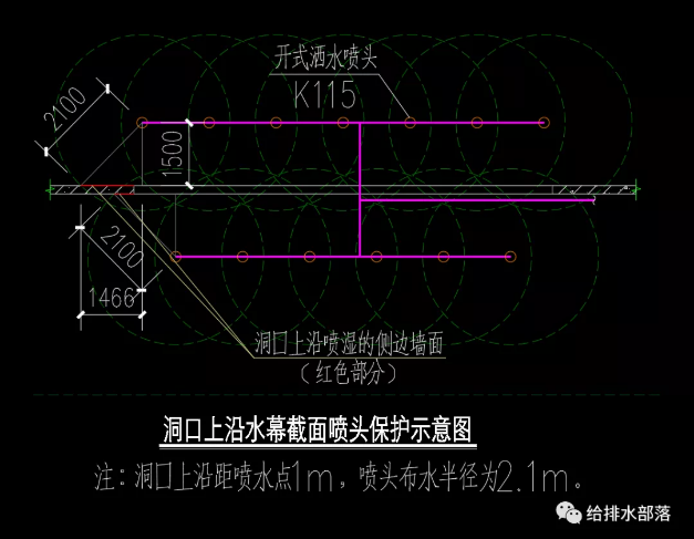 消防水幕系统设计的那些事