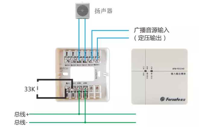 AFN-FS1240输入输出模块接线图