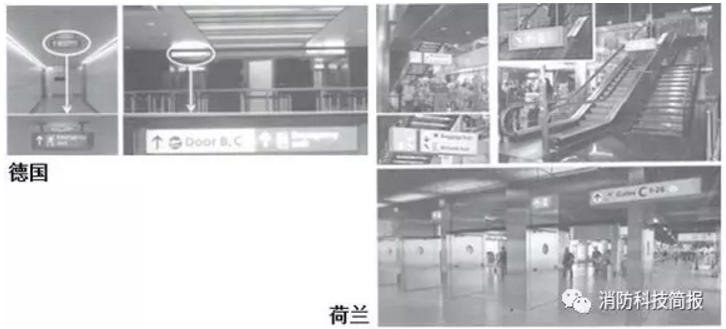 飛機場（德國、荷蘭）應急出口標志燈具的調查照片示例