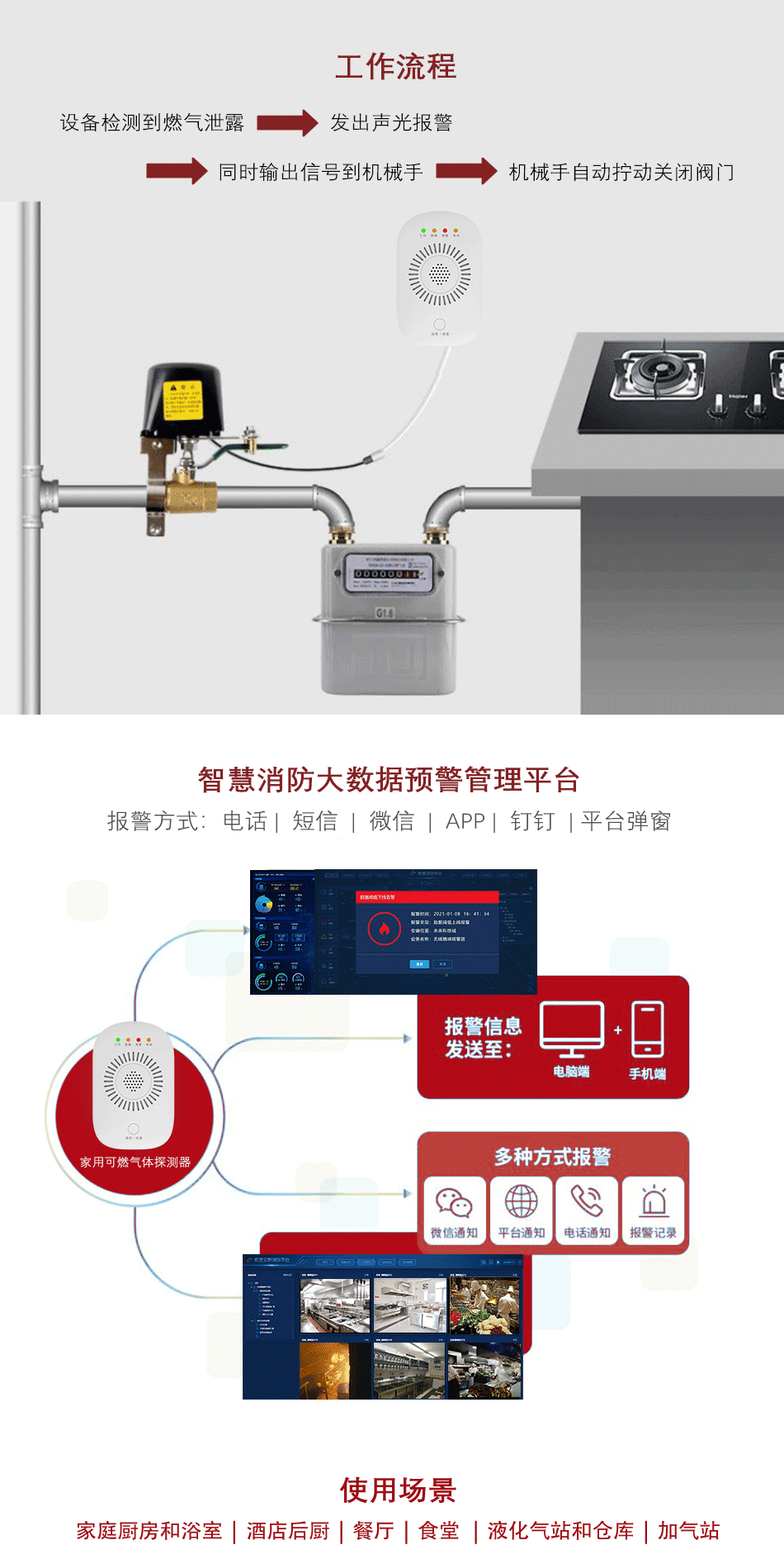 JT-TCN5010家用可燃气体探测器