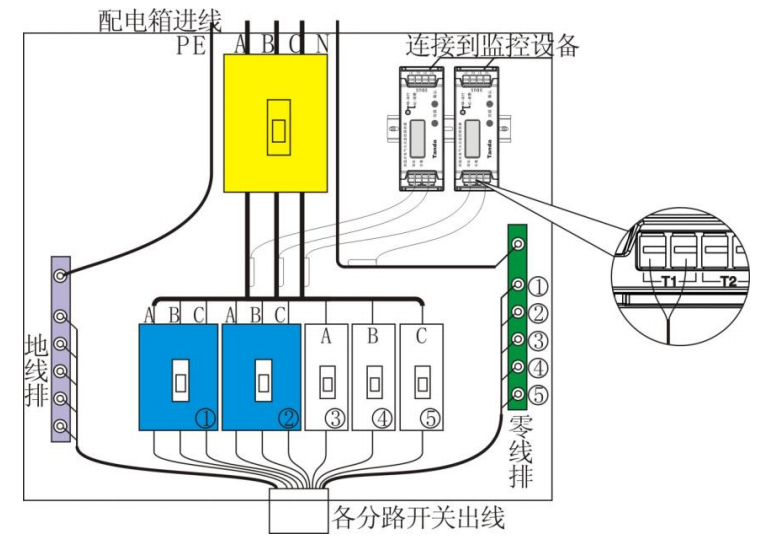 电气火灾测温式探测器的固定方式