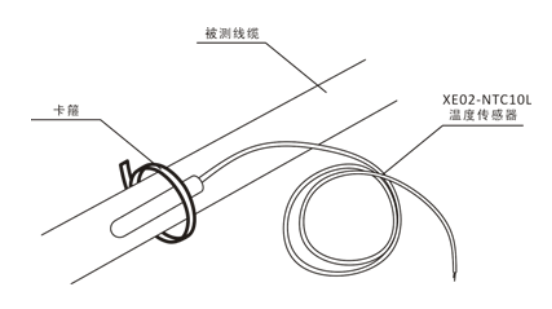 电气火灾测温式探测器的固定方式